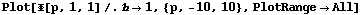 [Graphics:Images/gauss_gr_56.gif]